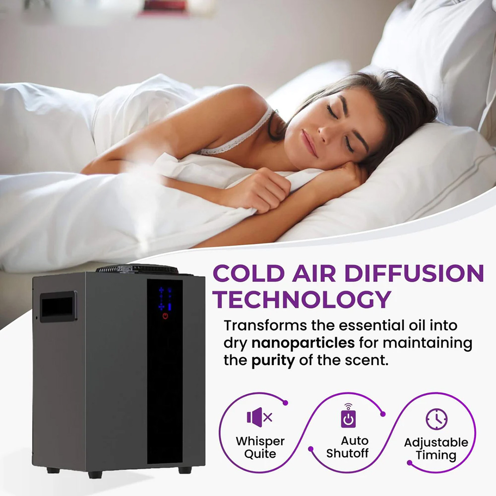NAMASTE 4000m3 ระบบ HVAC Aroma - Perfume Fragrance Machine บทวิจารณ์และราคา