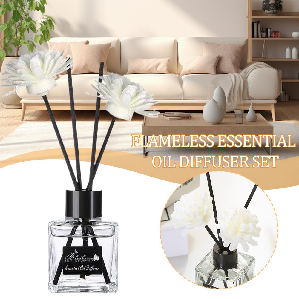 น้ำหอมปรับอากาศไร้เปลวไฟ กลิ่น - Perfume Lavender Fragrance บทวิจารณ์และราคา