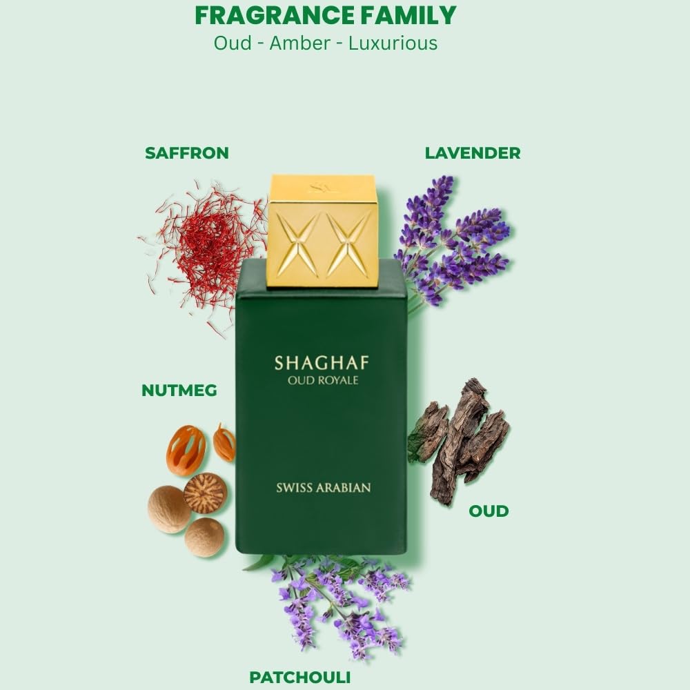 Swiss Arabian Shaghaf Oud Roya - Xerjoff Perfume Fragrance บทวิจารณ์และราคา