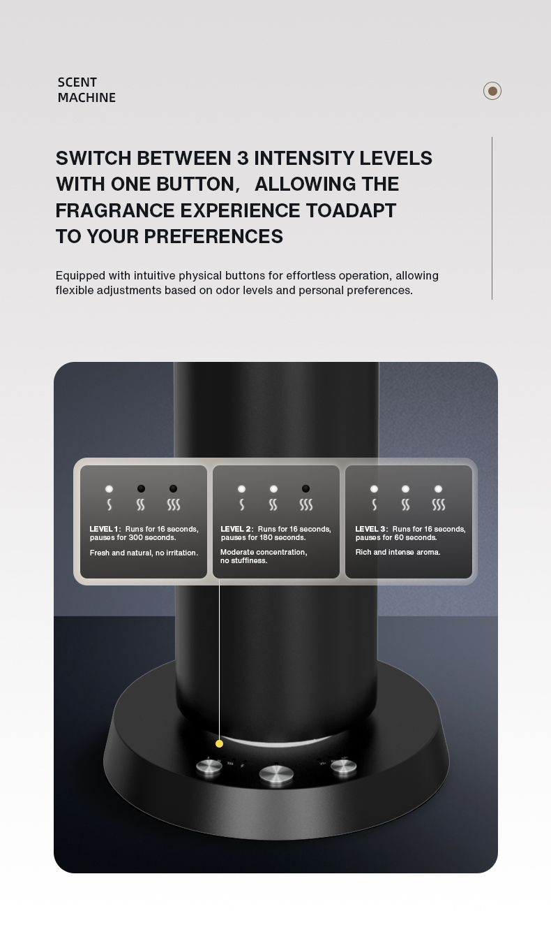 เครื่องกระจายกลิ่นหอมบลูทูธแบบ - Perfume Fragrance Machine บทวิจารณ์และราคา